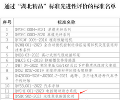 仕全興水性聚氨酯固化劑制品榮獲“湖北精品”，用品質(zhì)助力涂企升級轉(zhuǎn)型（太瘋狂了）