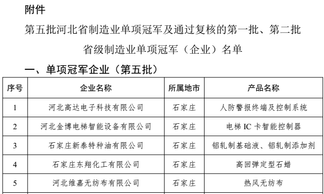 凱倫抗流掛聚氨酯防水涂料榮膺“河北省制造業(yè)單項冠軍制品”（這都可以？）
